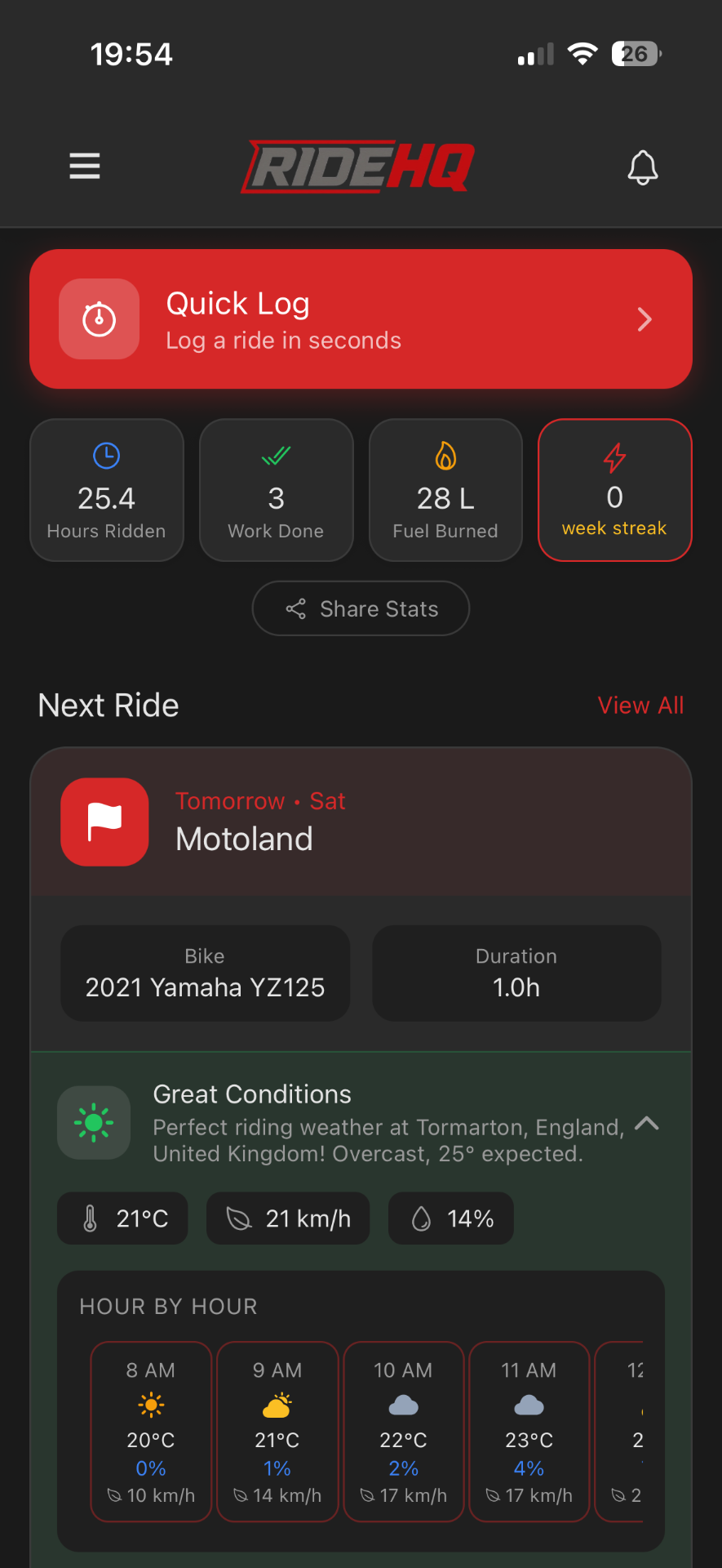 RIDEHQ — Dashboard: Ride stats, streaks and next-ride weather.