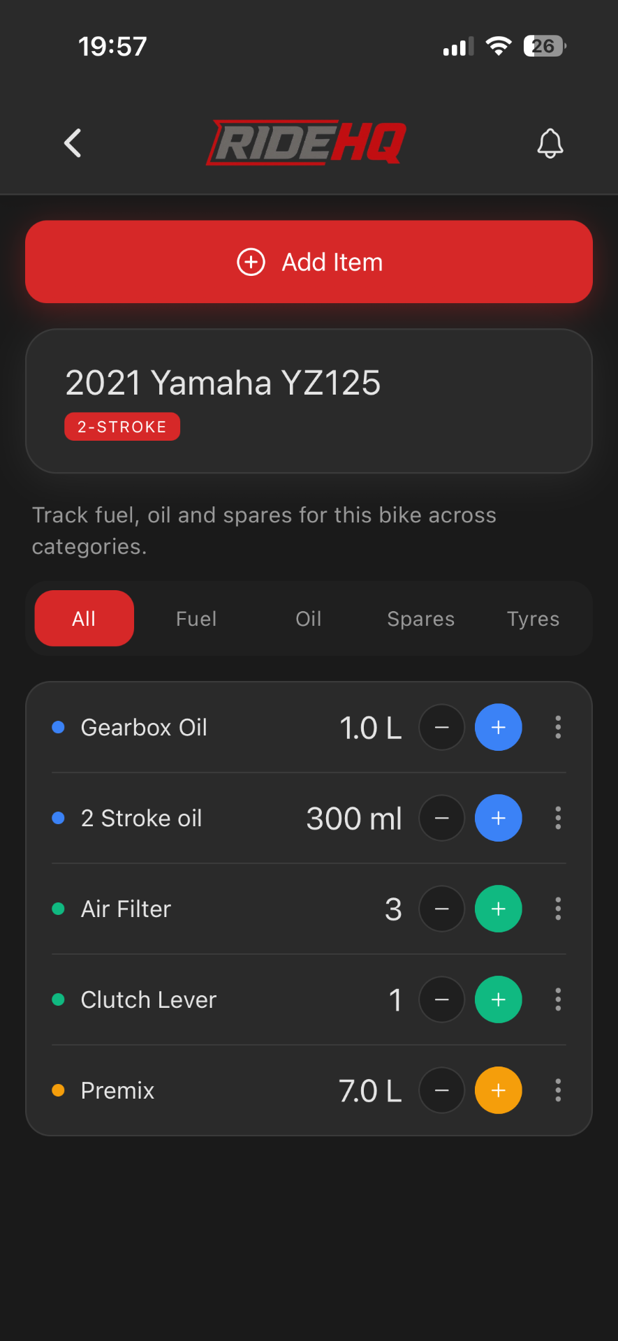 RIDEHQ — Inventory: Fuel, oil and spares per bike.